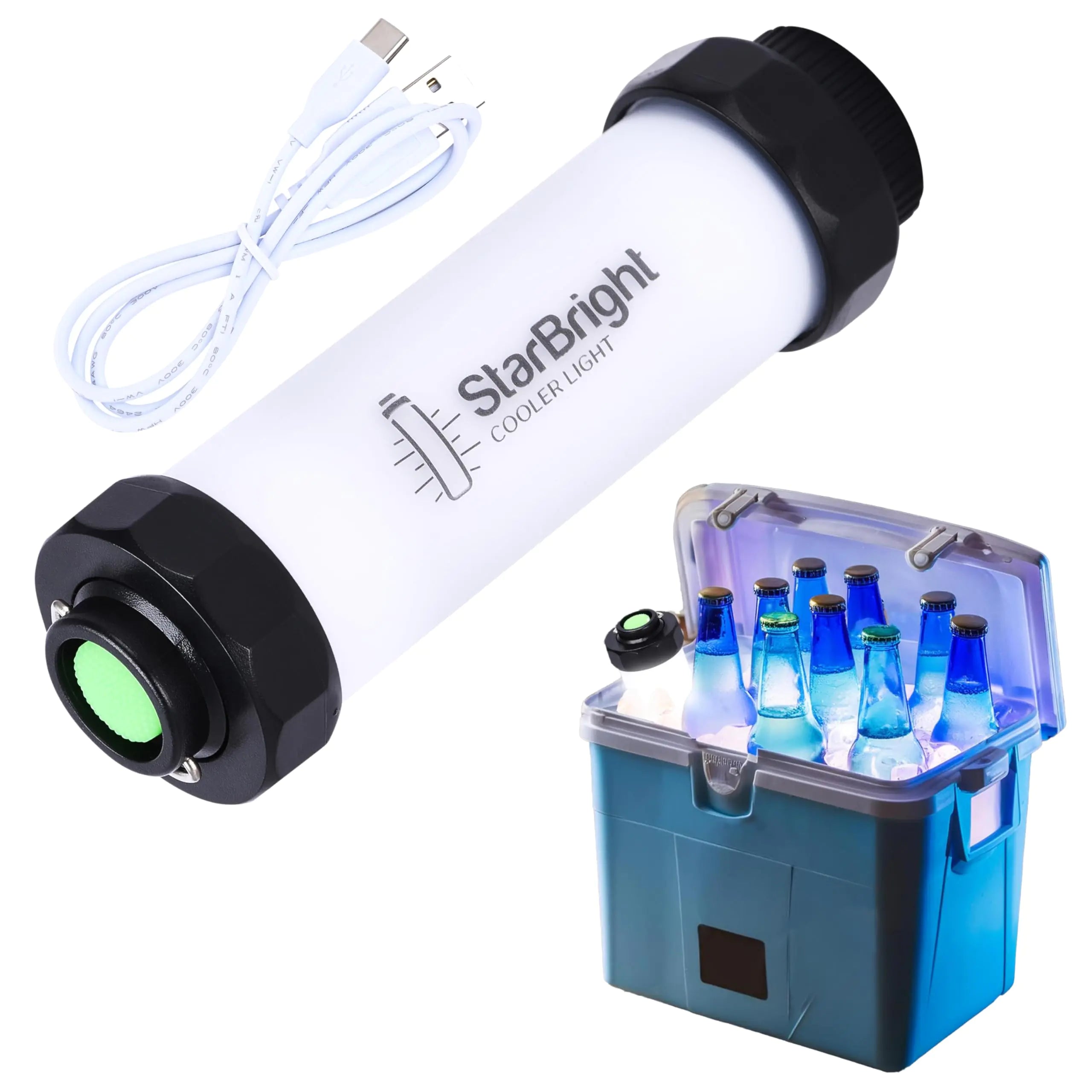Gadgets Extravaganza