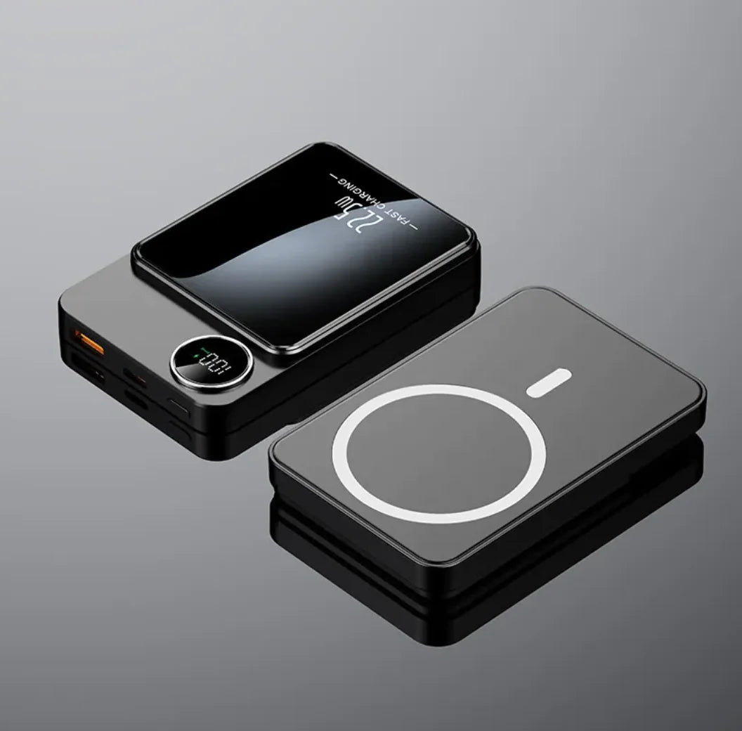 Gadgets Extravaganza