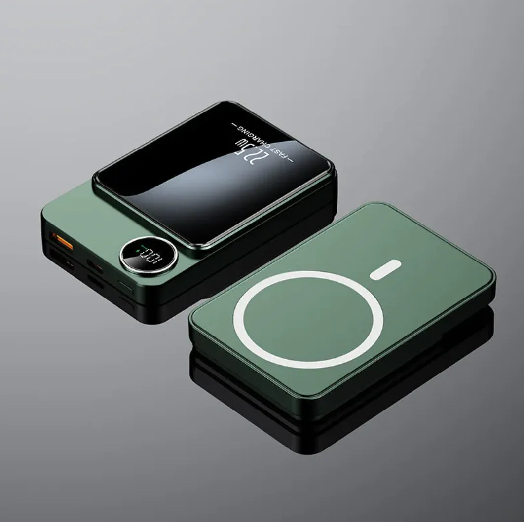 Gadgets Extravaganza