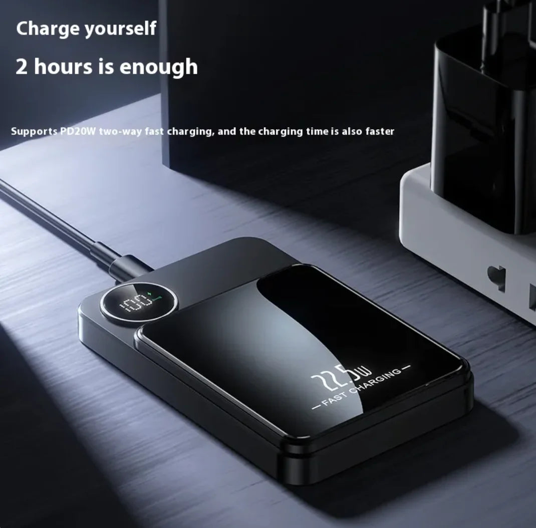 Gadgets Extravaganza